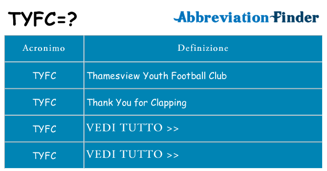 Che cosa significa l'acronimo tyfc