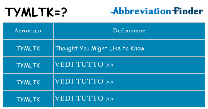 Che cosa significa l'acronimo tymltk