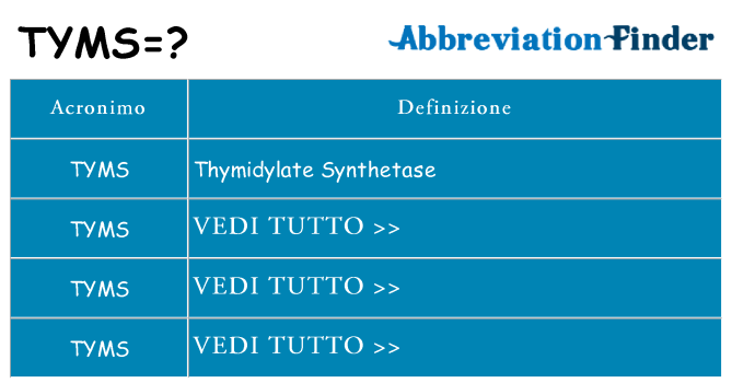 Che cosa significa l'acronimo tyms