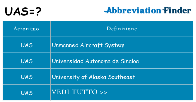 Che cosa significa l'acronimo uas