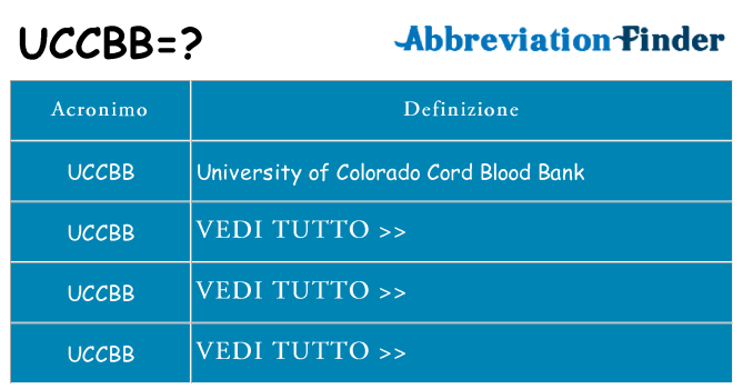 Che cosa significa l'acronimo uccbb