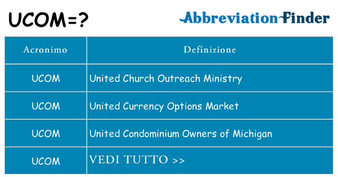 Che cosa significa l'acronimo ucom