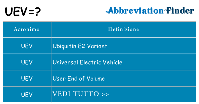 Che cosa significa l'acronimo uev