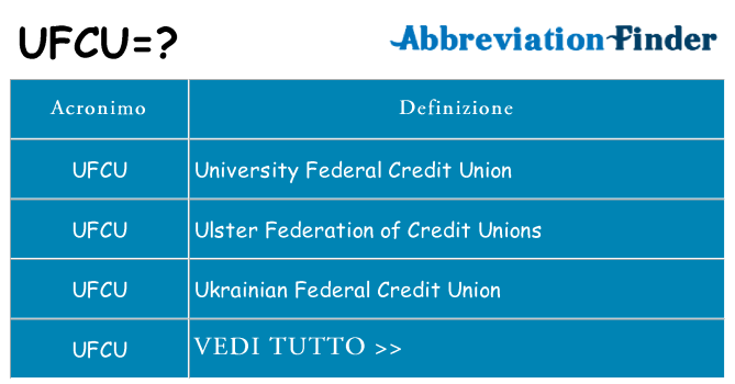 Che cosa significa l'acronimo ufcu