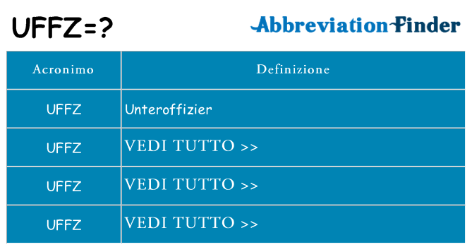 Che cosa significa l'acronimo uffz