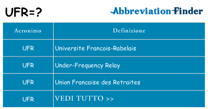 Che cosa significa l'acronimo ufr