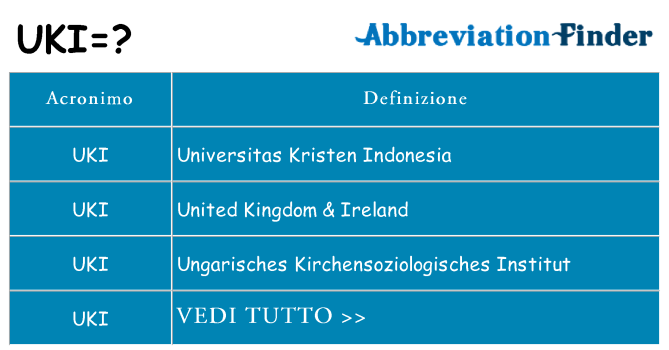 Che cosa significa l'acronimo uki