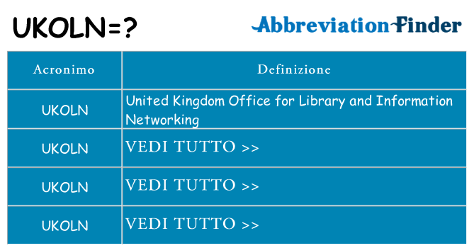 Che cosa significa l'acronimo ukoln