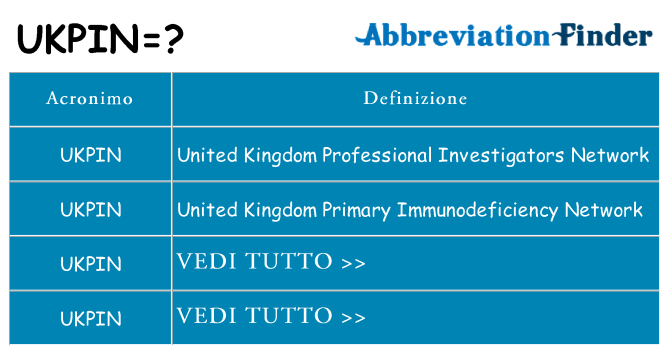 Che cosa significa l'acronimo ukpin