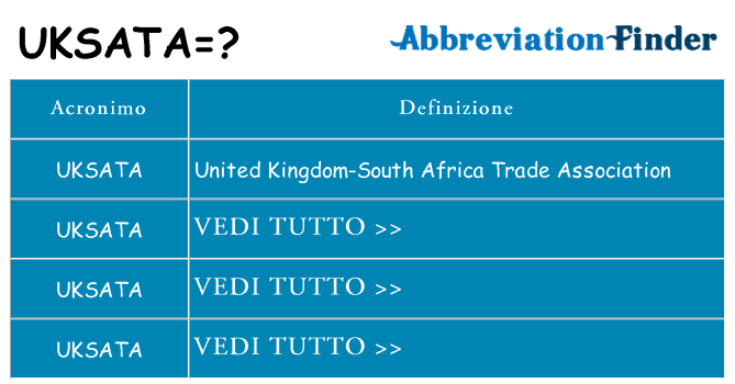 Che cosa significa l'acronimo uksata