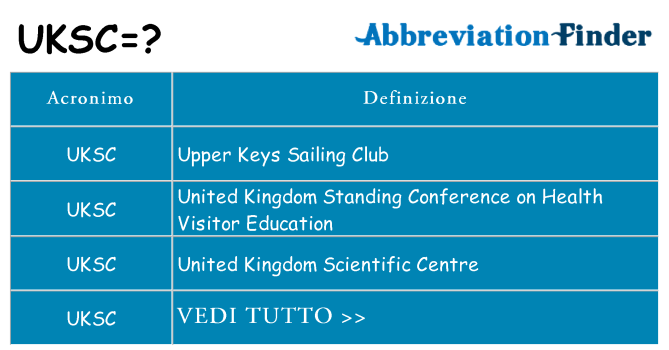 Che cosa significa l'acronimo uksc