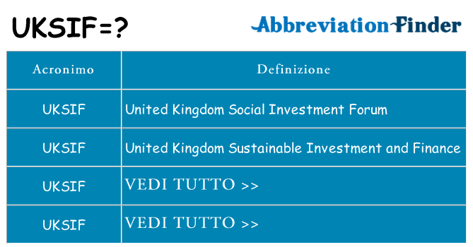 Che cosa significa l'acronimo uksif
