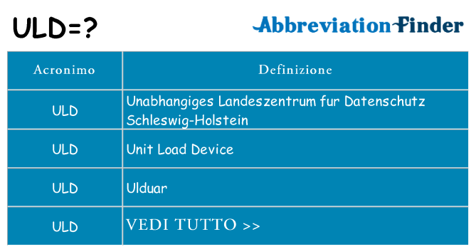 Che cosa significa l'acronimo uld