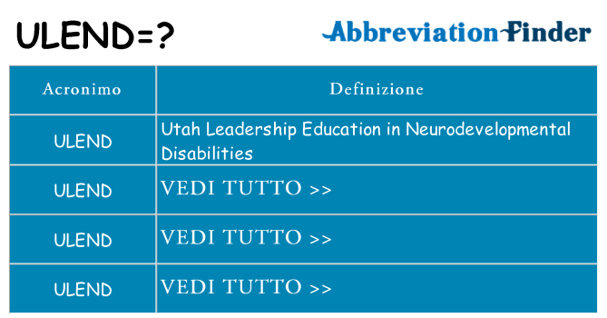 Che cosa significa l'acronimo ulend