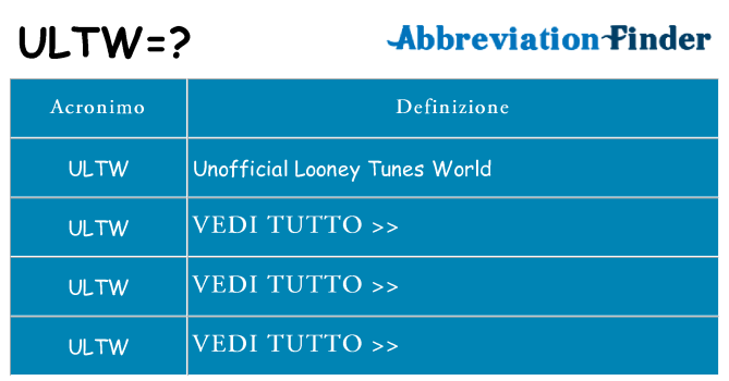 Che cosa significa l'acronimo ultw