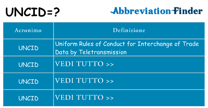 Che cosa significa l'acronimo uncid