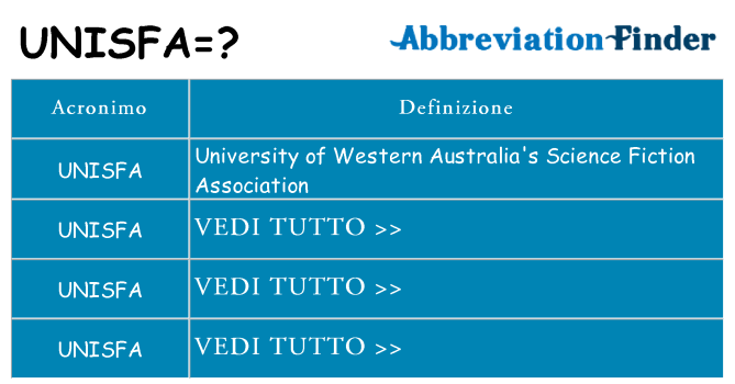 Che cosa significa l'acronimo unisfa