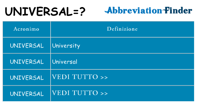 Che cosa significa l'acronimo universal