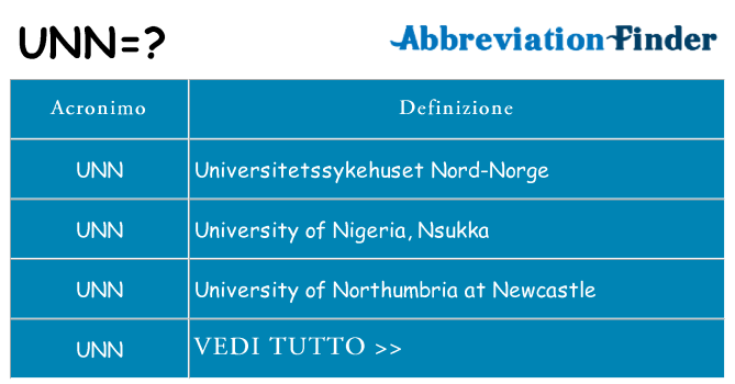 Che cosa significa l'acronimo unn