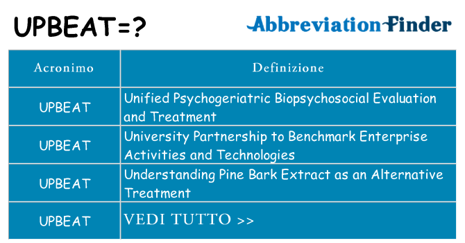 Che cosa significa l'acronimo upbeat