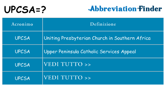 Che cosa significa l'acronimo upcsa