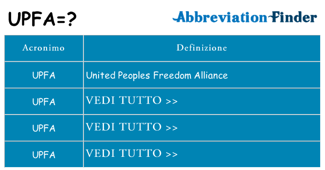 Che cosa significa l'acronimo upfa