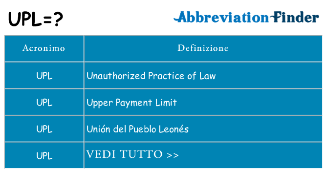Che cosa significa l'acronimo upl