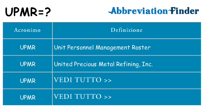 Che cosa significa l'acronimo upmr