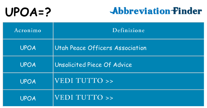 Che cosa significa l'acronimo upoa