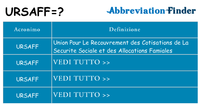 Che cosa significa l'acronimo ursaff