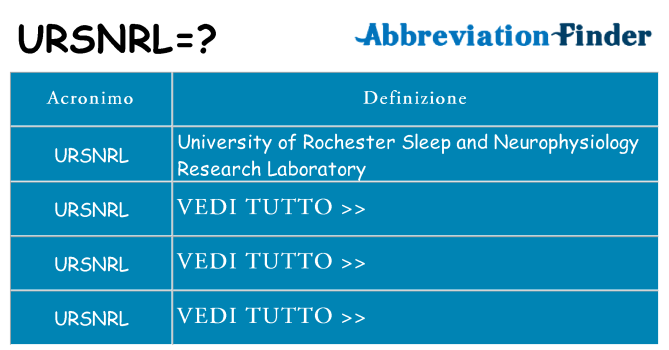 Che cosa significa l'acronimo ursnrl