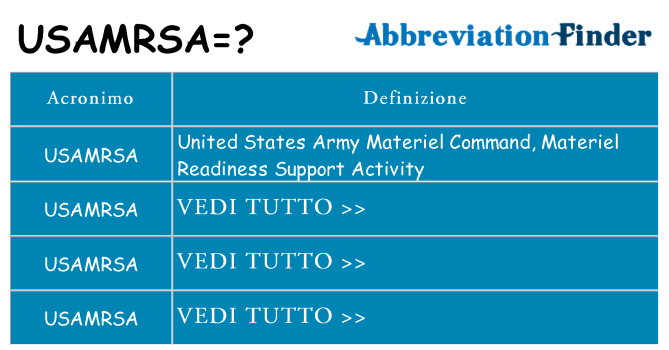 Che cosa significa l'acronimo usamrsa