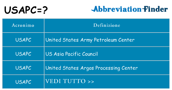 Che cosa significa l'acronimo usapc