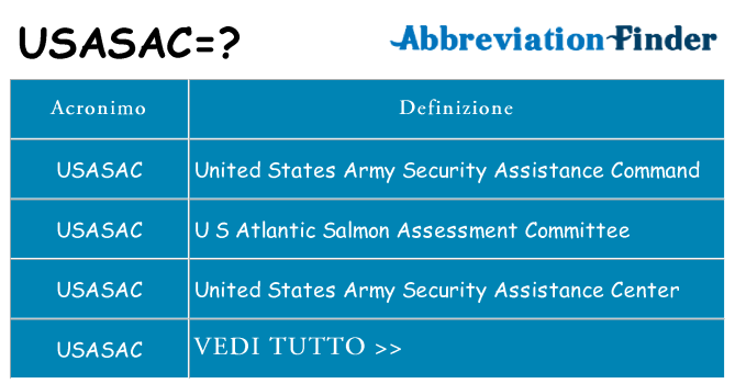 Che cosa significa l'acronimo usasac