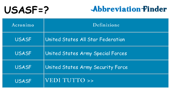 Che cosa significa l'acronimo usasf
