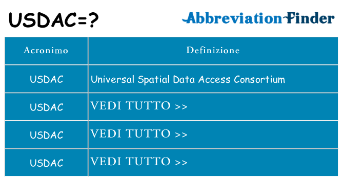 Che cosa significa l'acronimo usdac