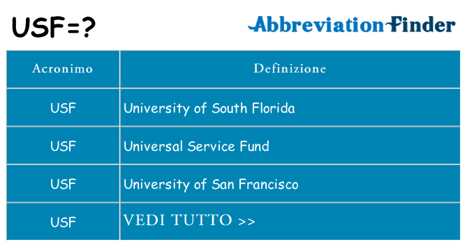 Che cosa significa l'acronimo usf