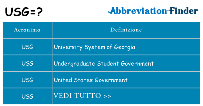Che cosa significa l'acronimo usg