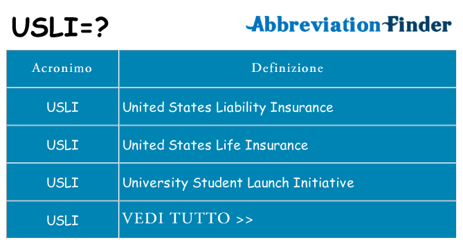 Che cosa significa l'acronimo usli