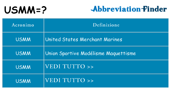 Che cosa significa l'acronimo usmm