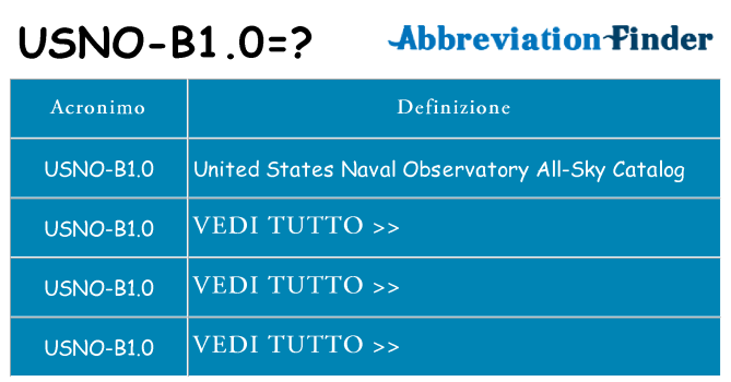 Che cosa significa l'acronimo usno-b1-0