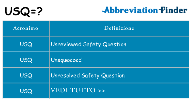 Che cosa significa l'acronimo usq