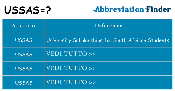 Che cosa significa l'acronimo ussas