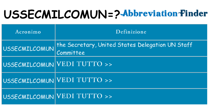 Che cosa significa l'acronimo ussecmilcomun