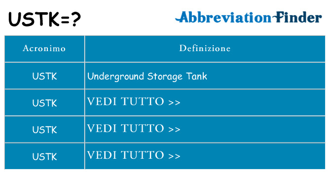 Che cosa significa l'acronimo ustk