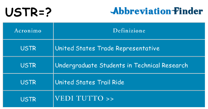 Che cosa significa l'acronimo ustr