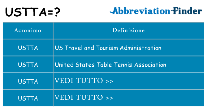 Che cosa significa l'acronimo ustta