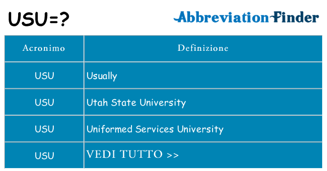 Che cosa significa l'acronimo usu