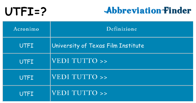 Che cosa significa l'acronimo utfi