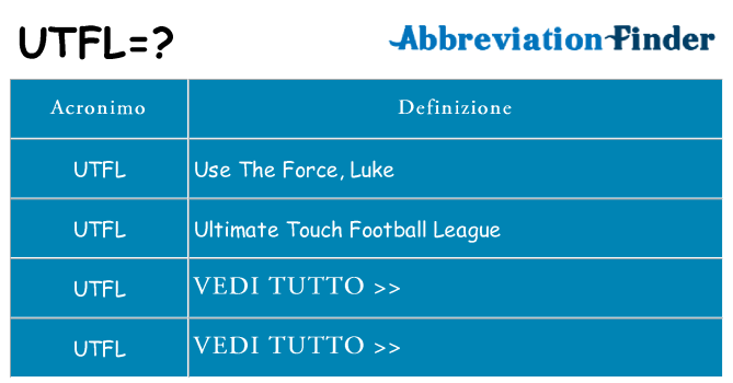 Che cosa significa l'acronimo utfl